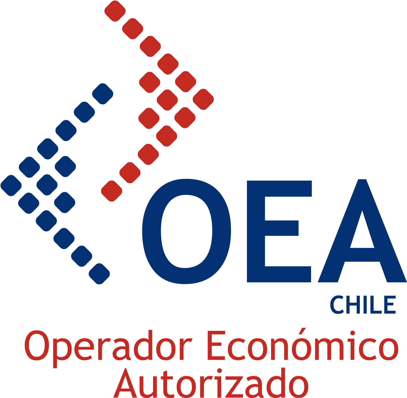 Operador Económico Autorizado Chile